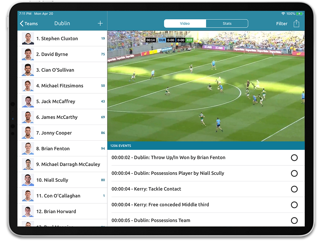 Gaelic Football Performance Analysis Software GAA Video Analysis